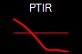 PTIR